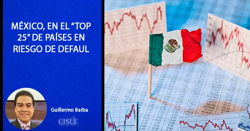 En este momento estás viendo México, en el “top 25” de países en riesgo de defaul