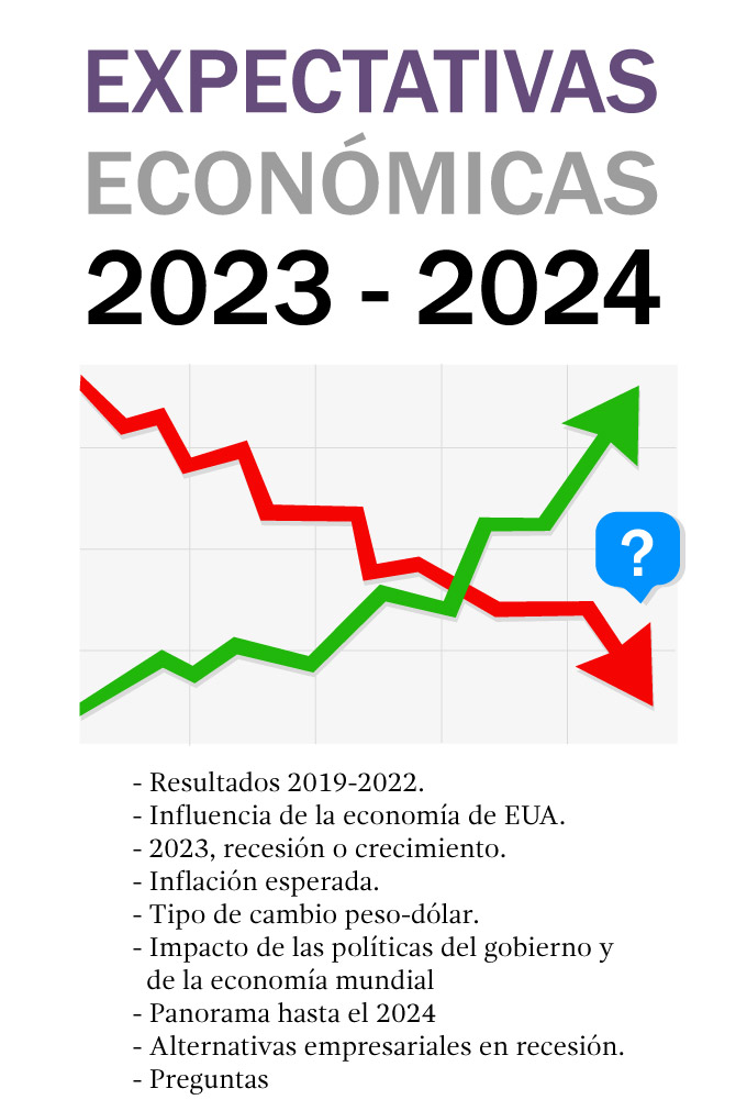expectativas-econ-micas-2023-2024-cisle-a-c